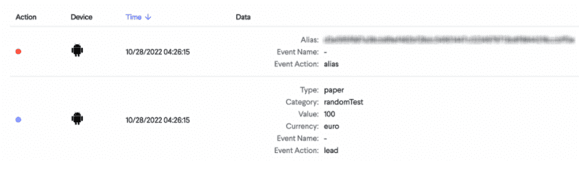 Alias calls made to Podsights